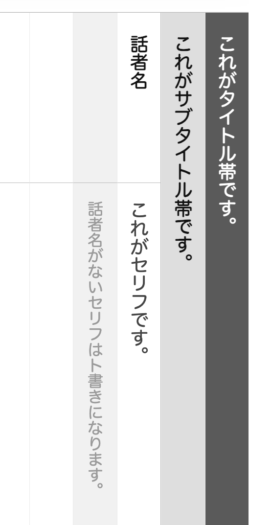 台本要素のイメージ