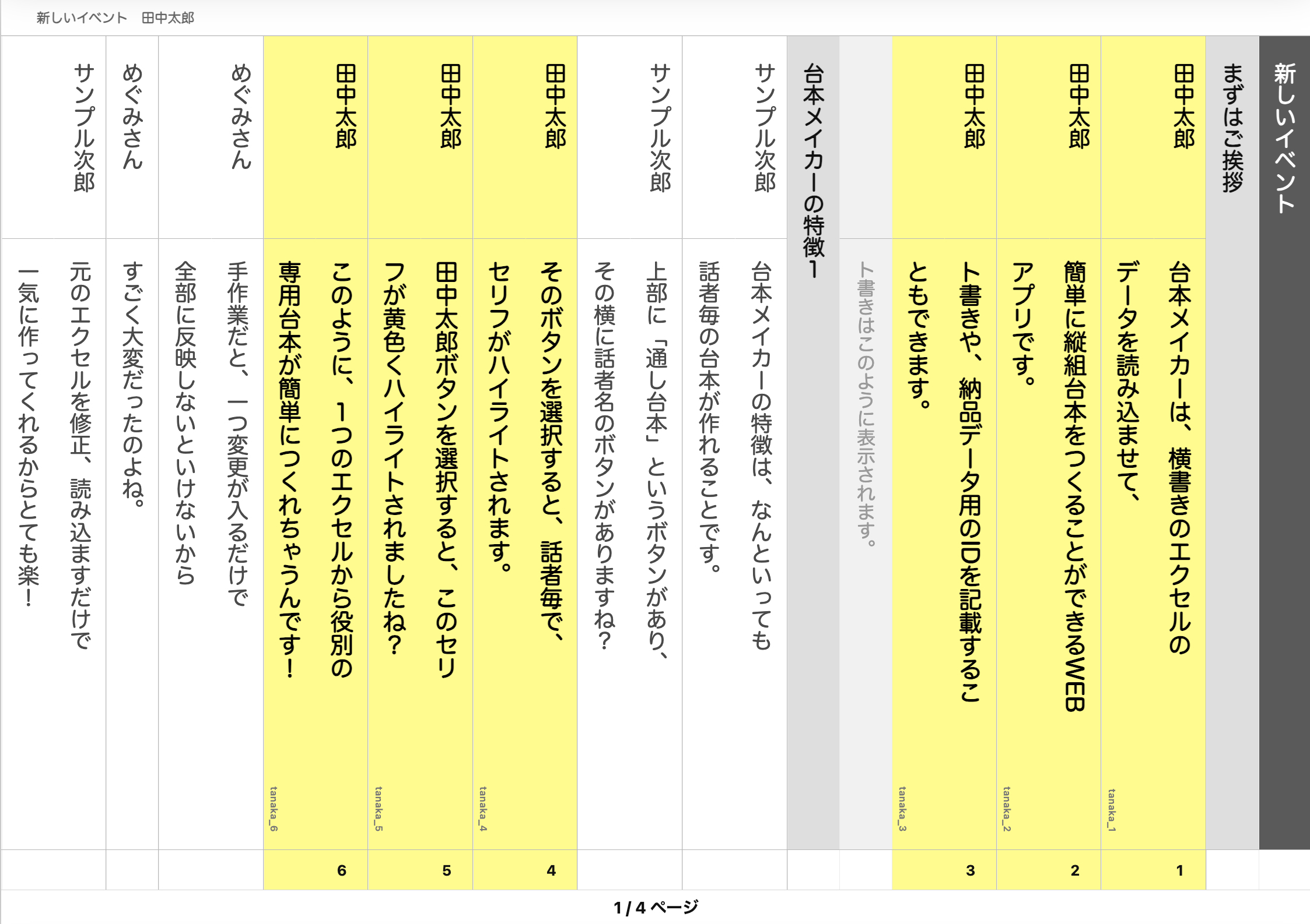 話者別台本の切り替えイメージ